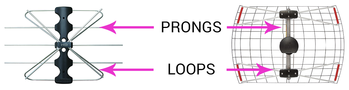 UHF vs VHF - What performs better?