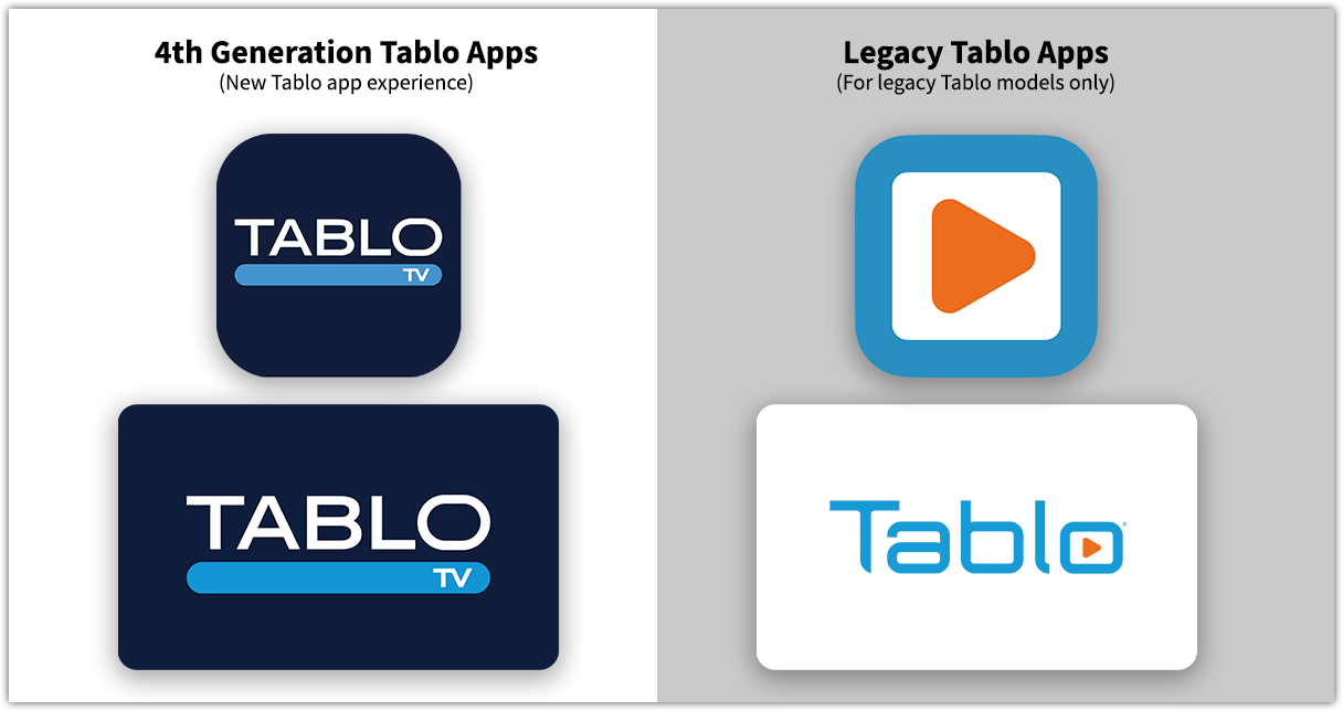 tablo_new_apps_vs_legacy_apps_shadow.png
