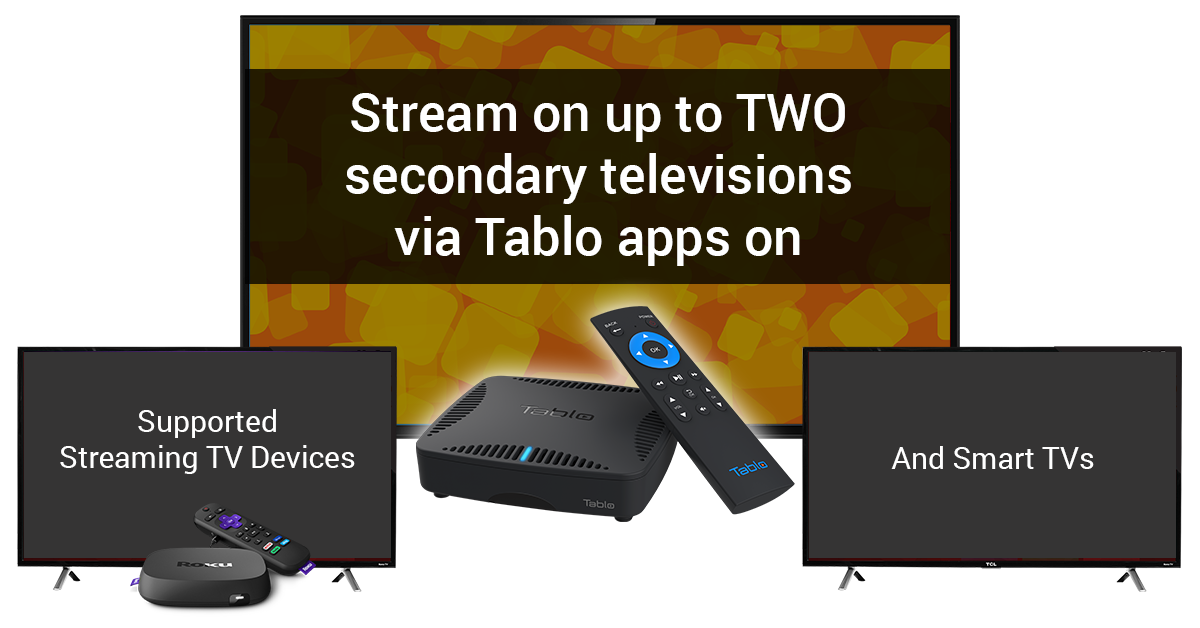 Smart TVs vs. Set-Top Boxes - Five Things You Should Consider - Tablo TV