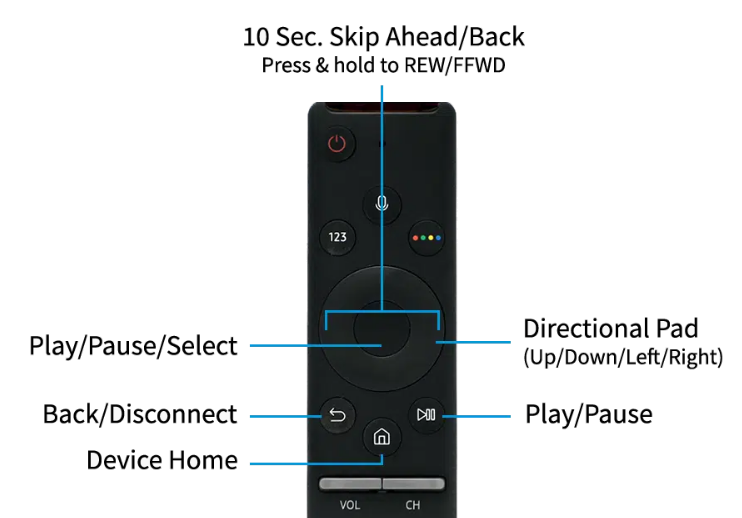 Samsung Remote.png
